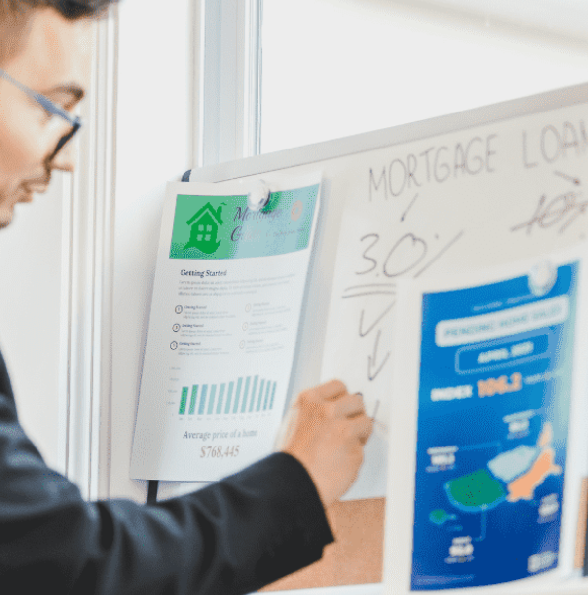 Mortgage Loans